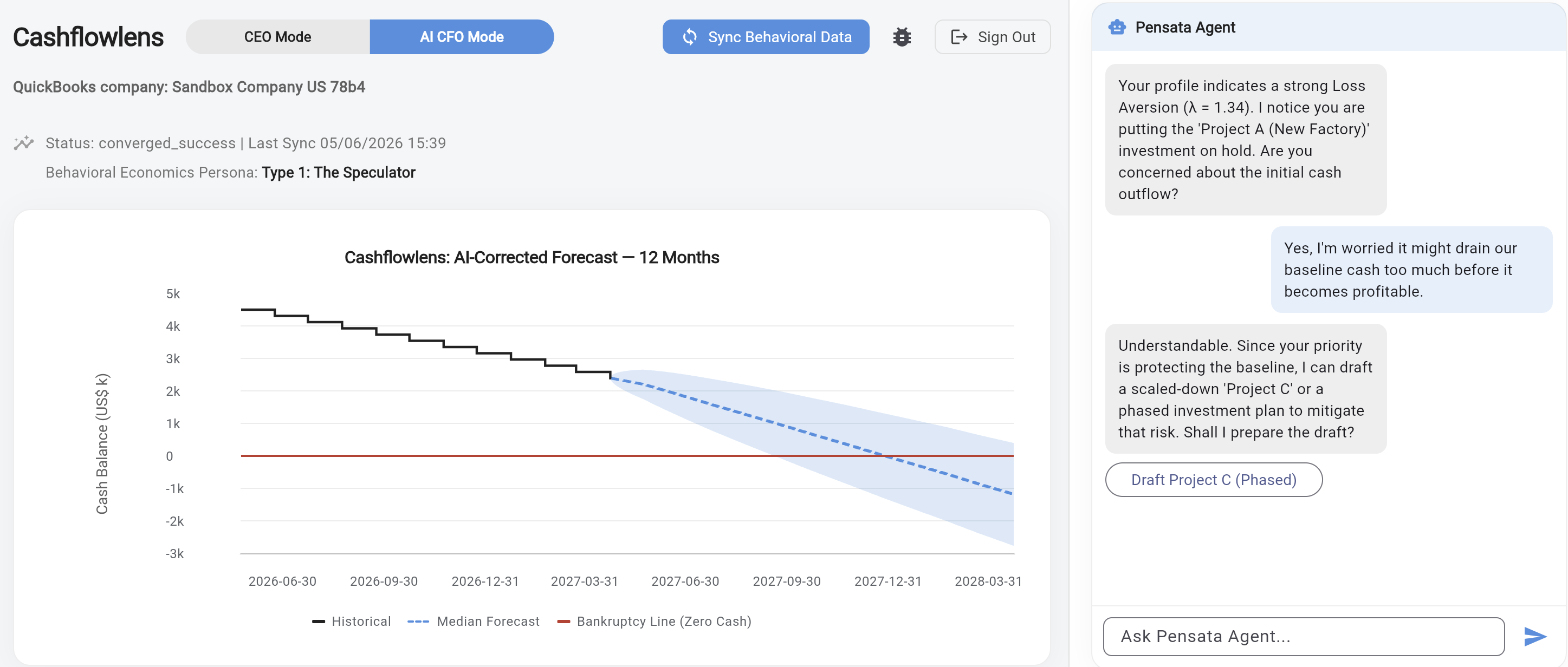 Cashflowlens AI CFO dashboard showing an AI-corrected 12-month cash forecast and the Pensata Agent chat
